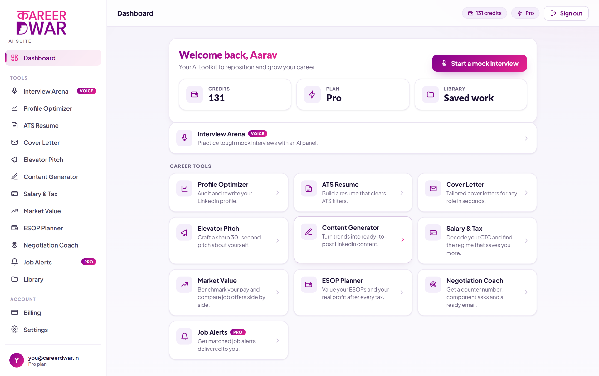 The Career Dwar AI Suite dashboard, showing 12 tools