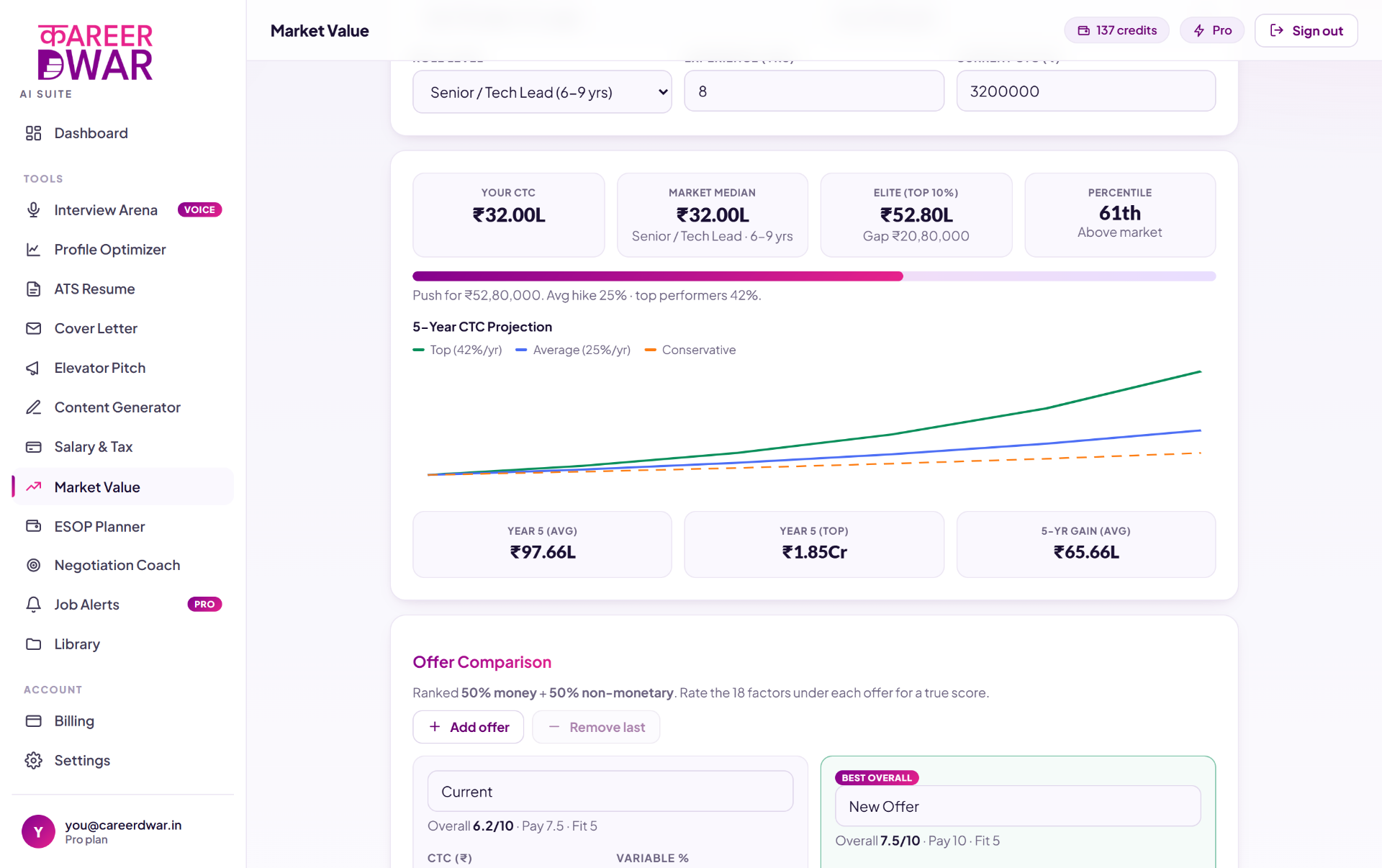 Career Dwar AI Suite screenshot 5